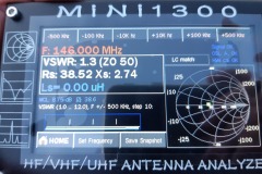 146 MHz